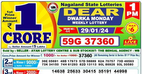 lottery result 29 tarik|Dear 1 PM 29Tarik Lottery Result 29/02/2024 .